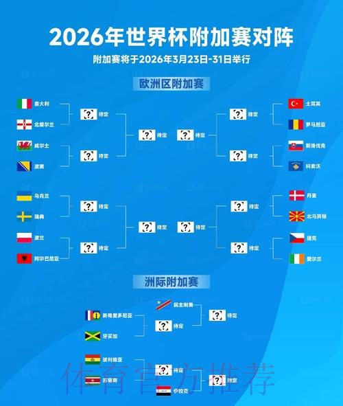 2026世界杯积分榜最新