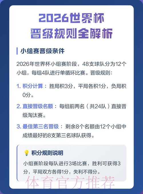 2026世界杯晋级赛阶段投注规则指南 2026世界杯晋级赛阶段投注规则指南