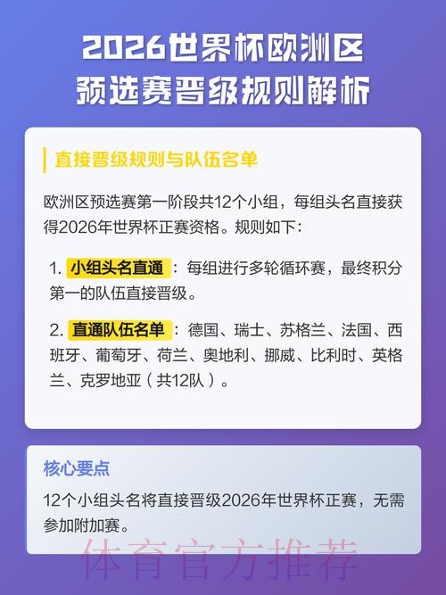 2026世界杯晋级赛阶段投注规则指南 2026世界杯晋级赛阶段投注规则指南