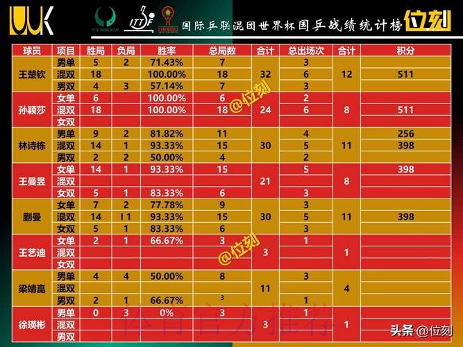热门新闻